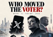 Elon Musk X Trump and the American Voter