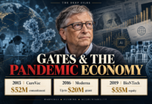 Bill Gates and the Pandemic Economy: From Warning About Viruses to Funding Vaccine Companies